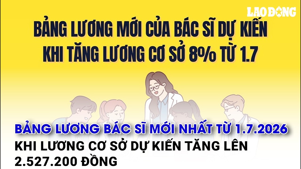 Bảng lương bác sĩ mới nhất từ 1.7.2026 khi lương cơ sở dự kiến tăng lên 2.527.200 đồng| Báo Lao Động