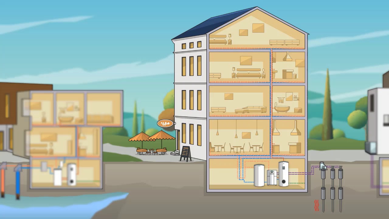 geoTHERM Sole/Wasser-W&auml;rmepumpe Vaillant