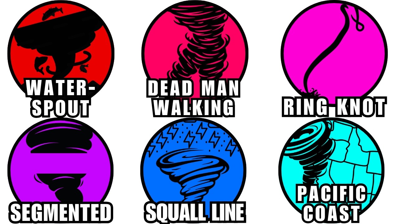 Every RARE Tornado Type Explained in Detail