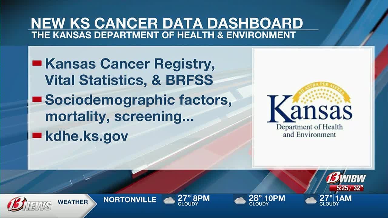 Kansas Department of Health and Environment launches new cancer data dashboard