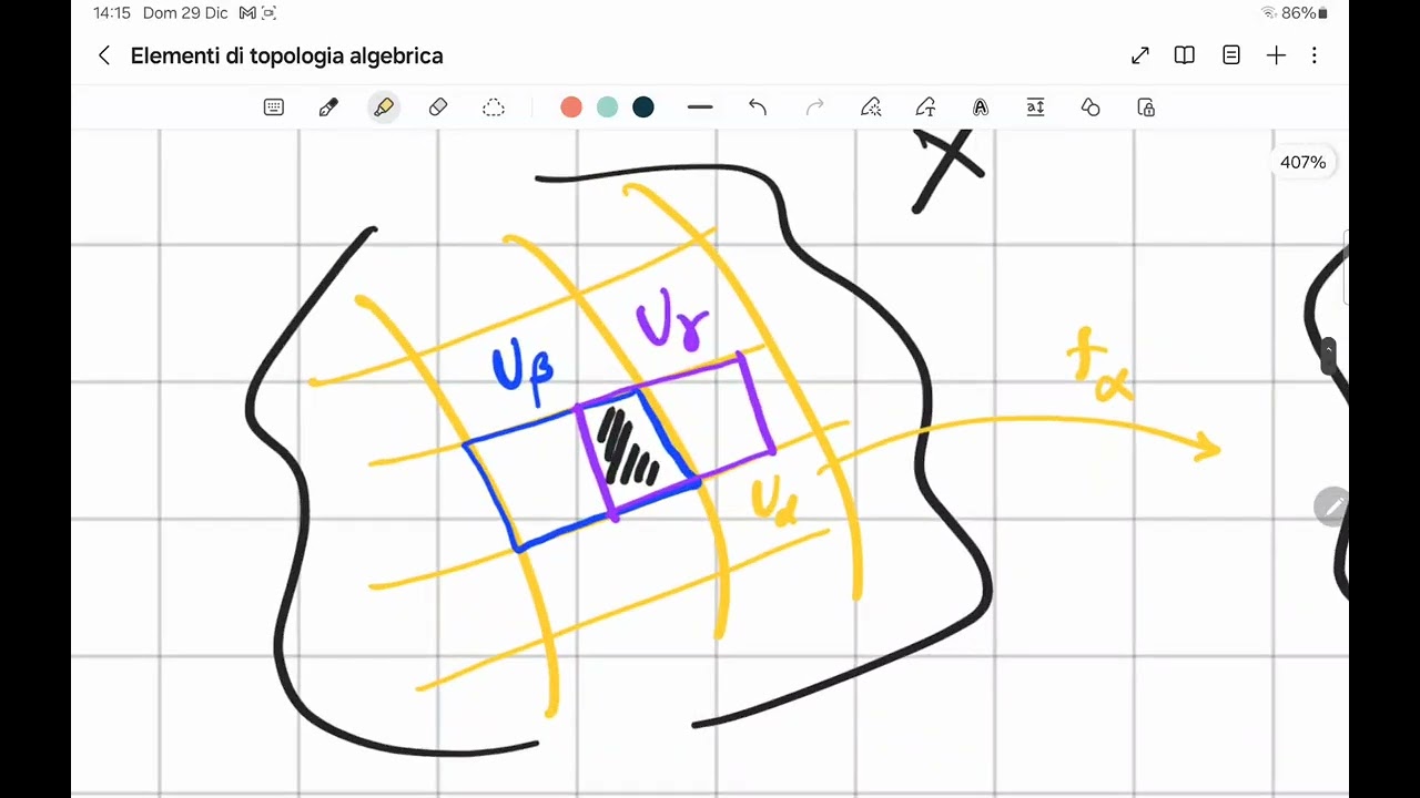 Teorema di incollamento