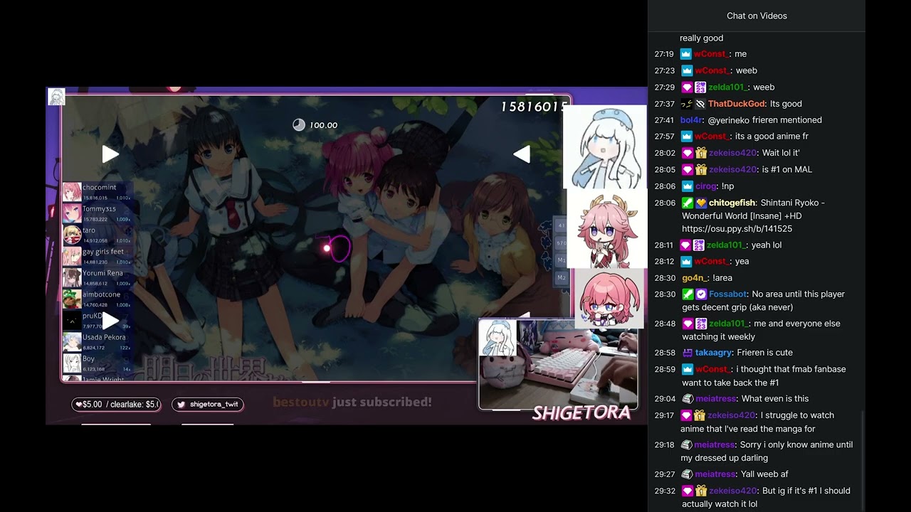 Shigetora | Shintani Ryoko - Wonderful World [Insane] + HD SS