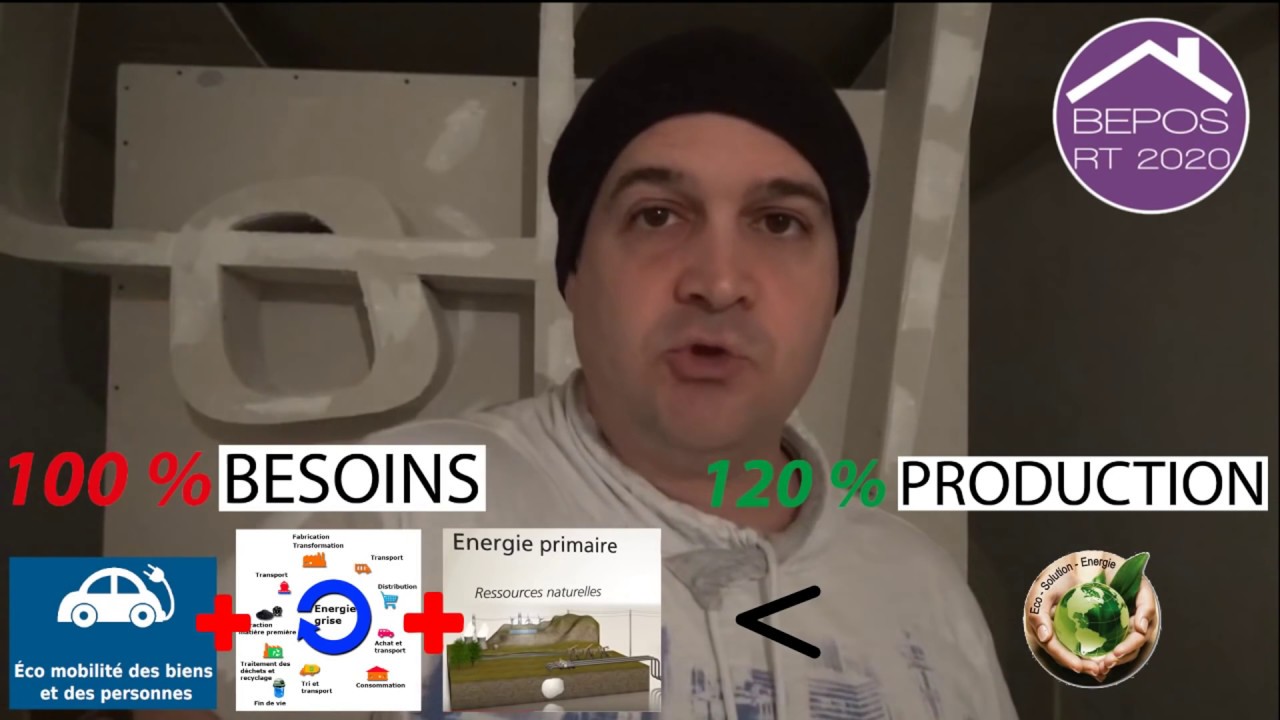 🔵 BEPOS 2020 c'est quoi ?