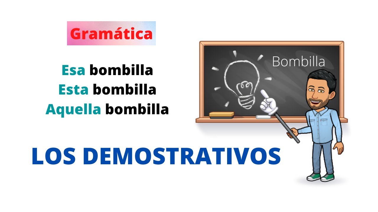 ✅Los Demostrativos en Espa&ntilde;ol✅ Nivel B&aacute;sico. Aprender Espa&ntilde;ol💯 (Demonstratives) Spanish Lesson.