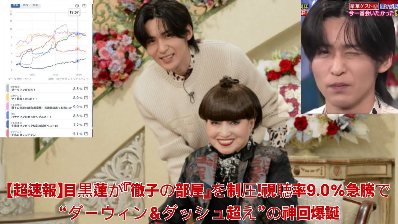 【超速報】目黒蓮が『徹子の部屋』を制圧！視聴率9 0％急騰で“ダーウィン＆ダッシュ超え”の神回爆誕