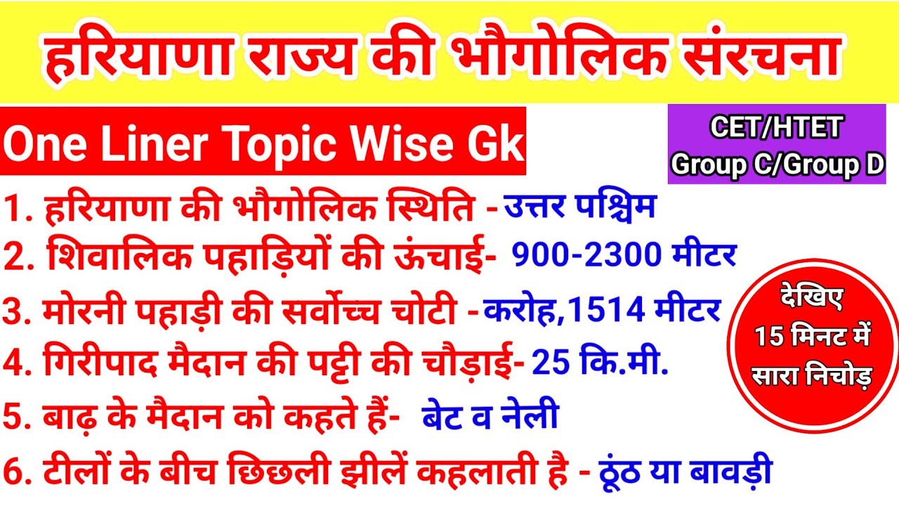 हरियाणा की भौगोलिक संरचना।GK Haryana।One Liner Questions। CET/HTET/Group C/D/Police_