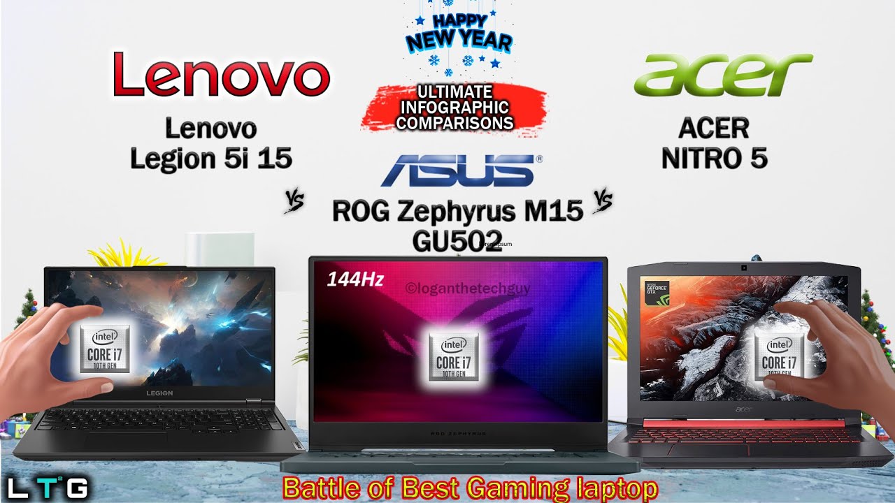 LENOVO LEGION 5i 15 VS ASUS ZEPHYRUS M15 VS ACER NITRO 5  | WHICH ONE IS FOR YOU? | PROS AND CONS