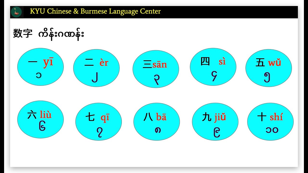 数字 一 至 十亿  （ ကိန်းဂဏန်း ၁ မှ သိန်းတစ်သောင်း ）