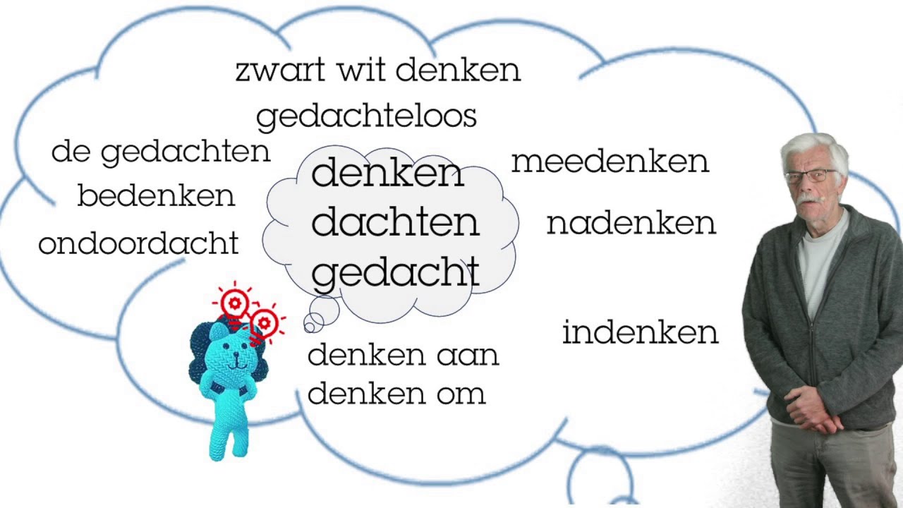 Het werkwoord denken. (Niveau: A2/B1/B2)