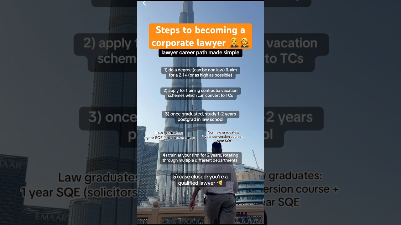 How to become a corporate lawyer 