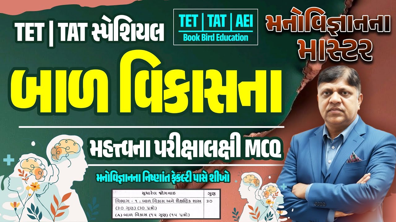 TET/TAT પરીક્ષા સ્પેશિયલ | મનોવિજ્ઞાનના માસ્ટર | બાળવિકાસ મહત્ત્વના પરીક્ષાલક્ષી MCQ | Zalodiya Sir