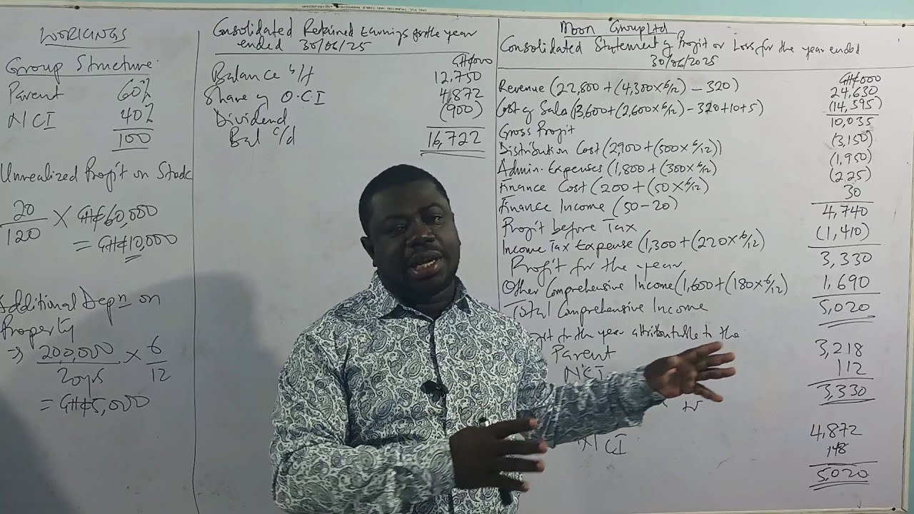 CONSOLIDATED STATEMENT OF PROFIT OR LOSS (PART 4) (MID YEAR ACQUISITION)