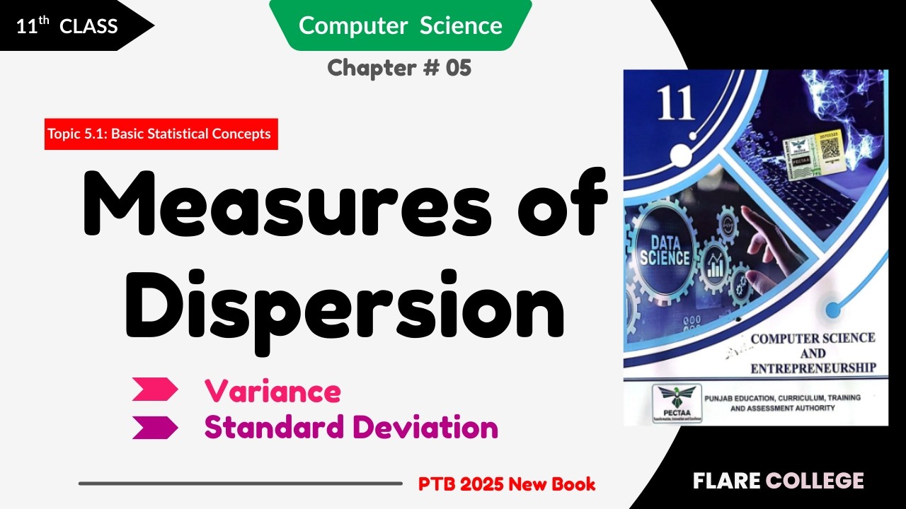Measures of Dispersion | Variance & Standard Deviation | Basic Statistical Concepts