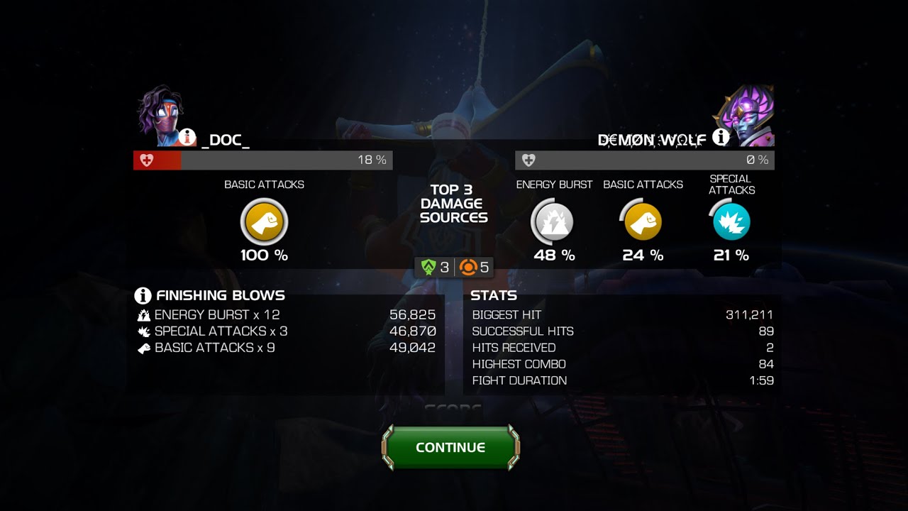 Mcoc war season 64 off season: Imperiosa boss w/ r4 Pavitr 