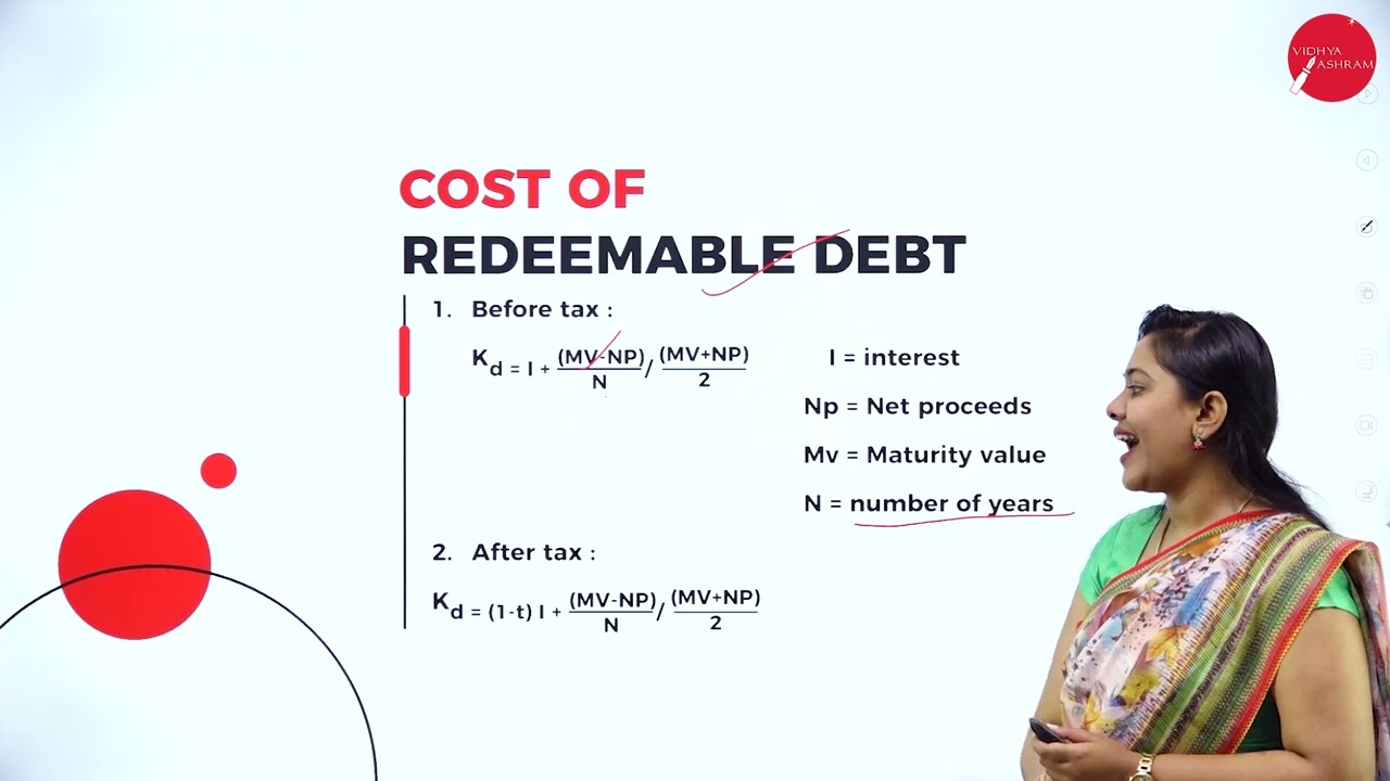 DAY 01 |ADVANCE CORPORATE FINANCIAL MANAGEMENT  | V SEM | B.BA |NEP| COST OF CAPITAL | L1