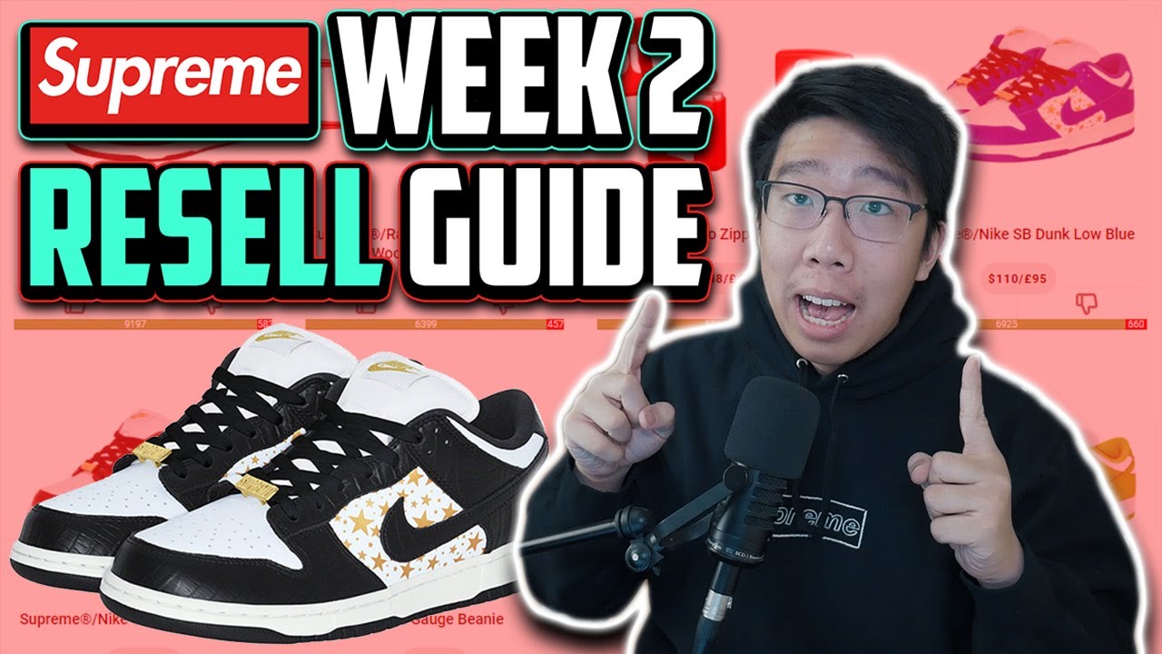 INSANE NIKE SB DUNK COLLAB! (Supreme SS21 Week 2 Drop)