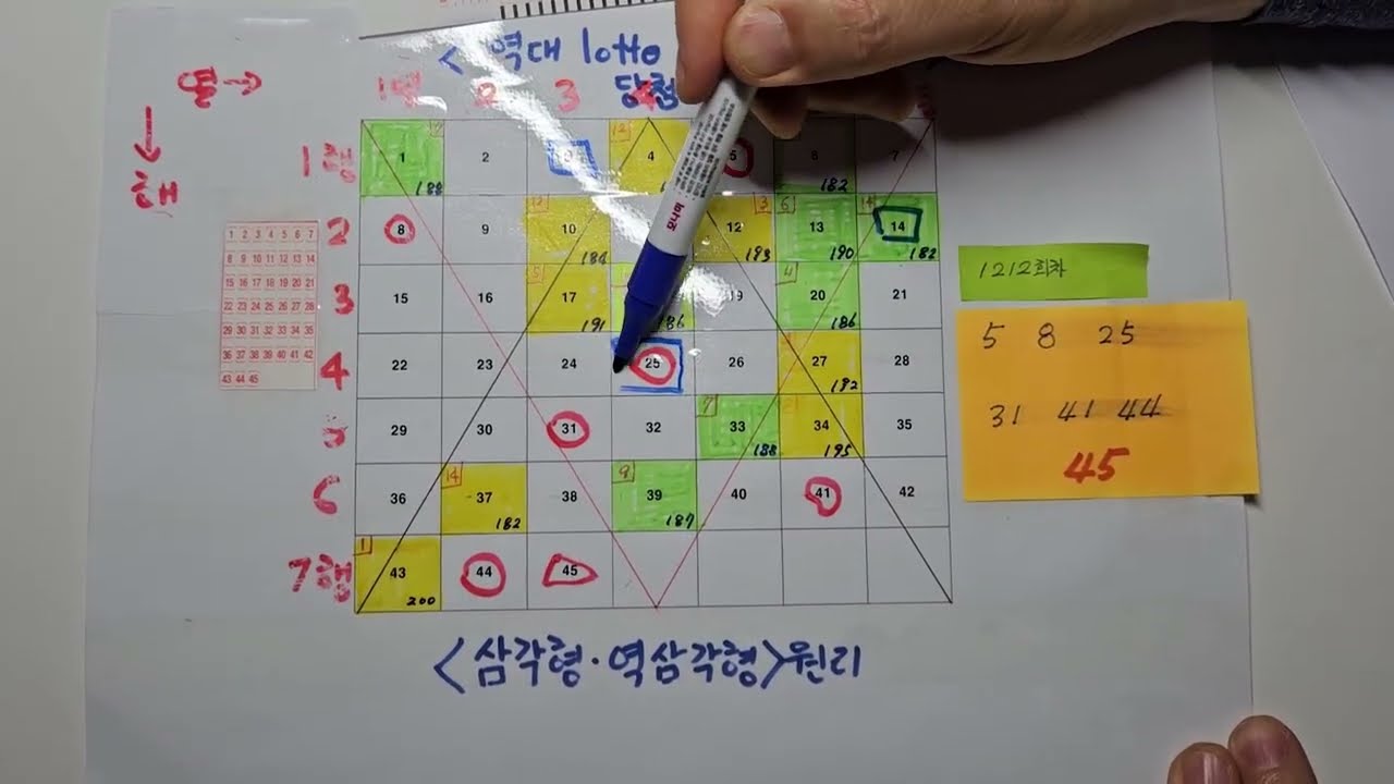로또분석 1213회차 1편 