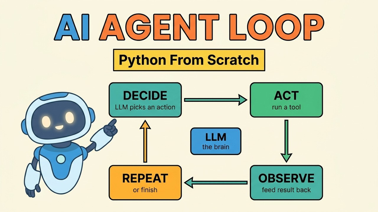 Build an AI Agent in Python from Scratch | Agent Loop + Tool Calling Explained