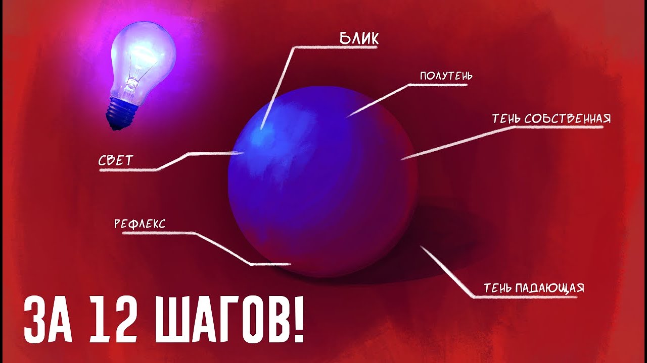 Невероятное Освещение за 10 минут 💡