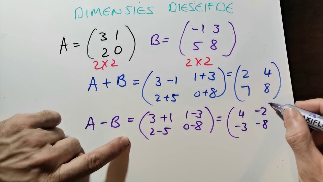 Alpha Gr10 Matrikse bewerkings optel en aftrek