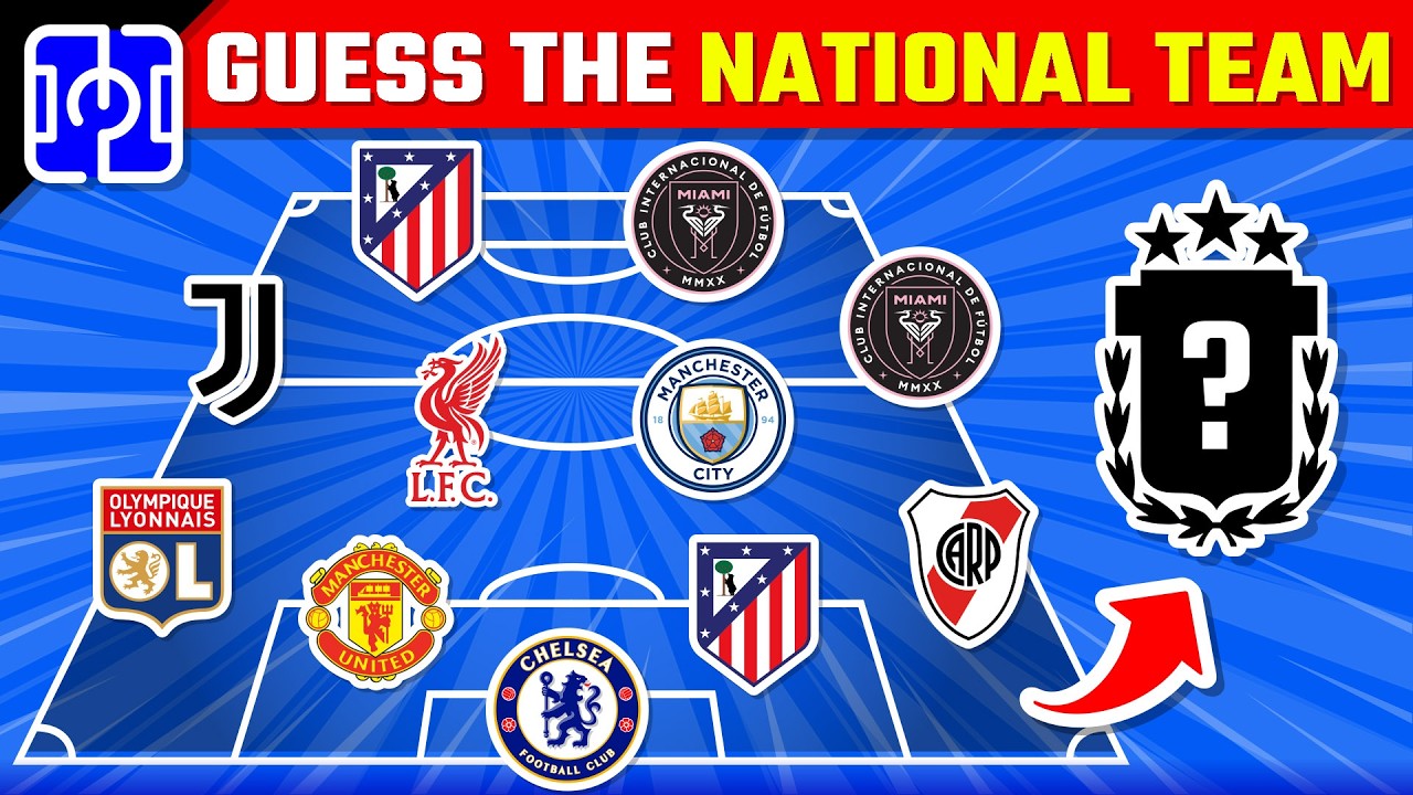 Guess The National Team By Players&rsquo; Clubs | FOOTBALL QUIZ 2026