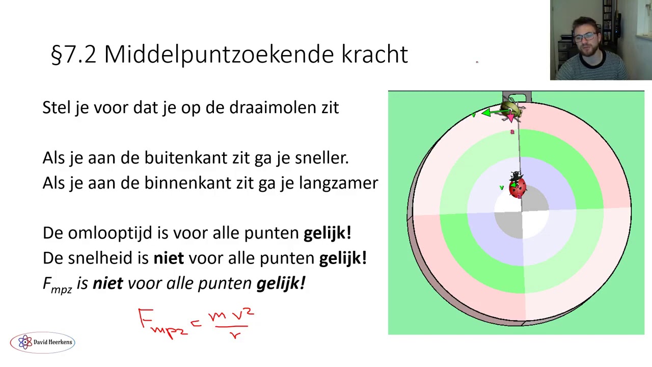 H7 Cirkelbewegingen