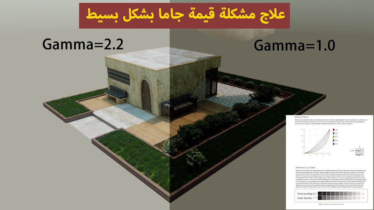 Gamma Fix in 3Ds Max