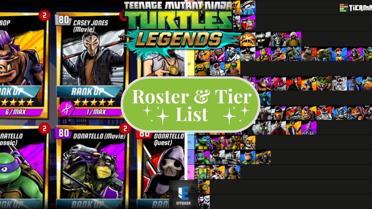2025 Roster Update & Full Tier List | TMNT Legends