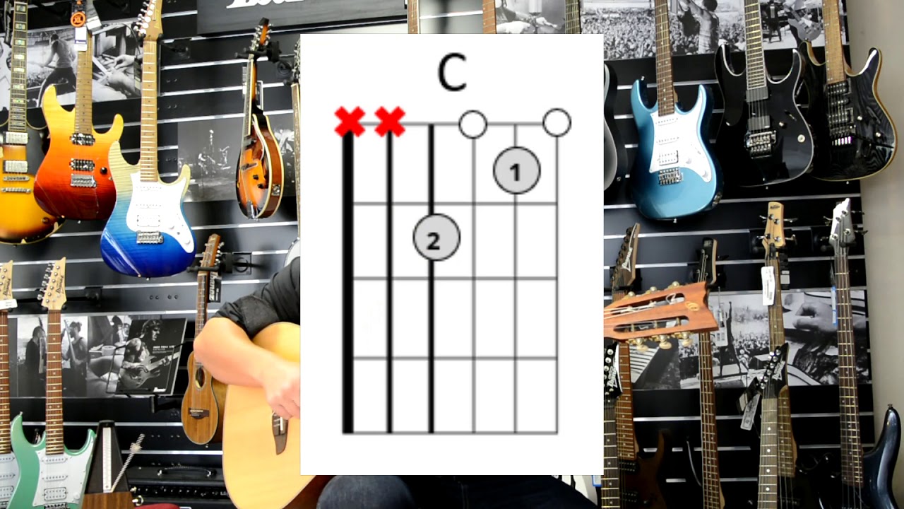 Gitarre lernen Teil 16/20:   80 Millionen - Playback für Gitarre vereinfacht