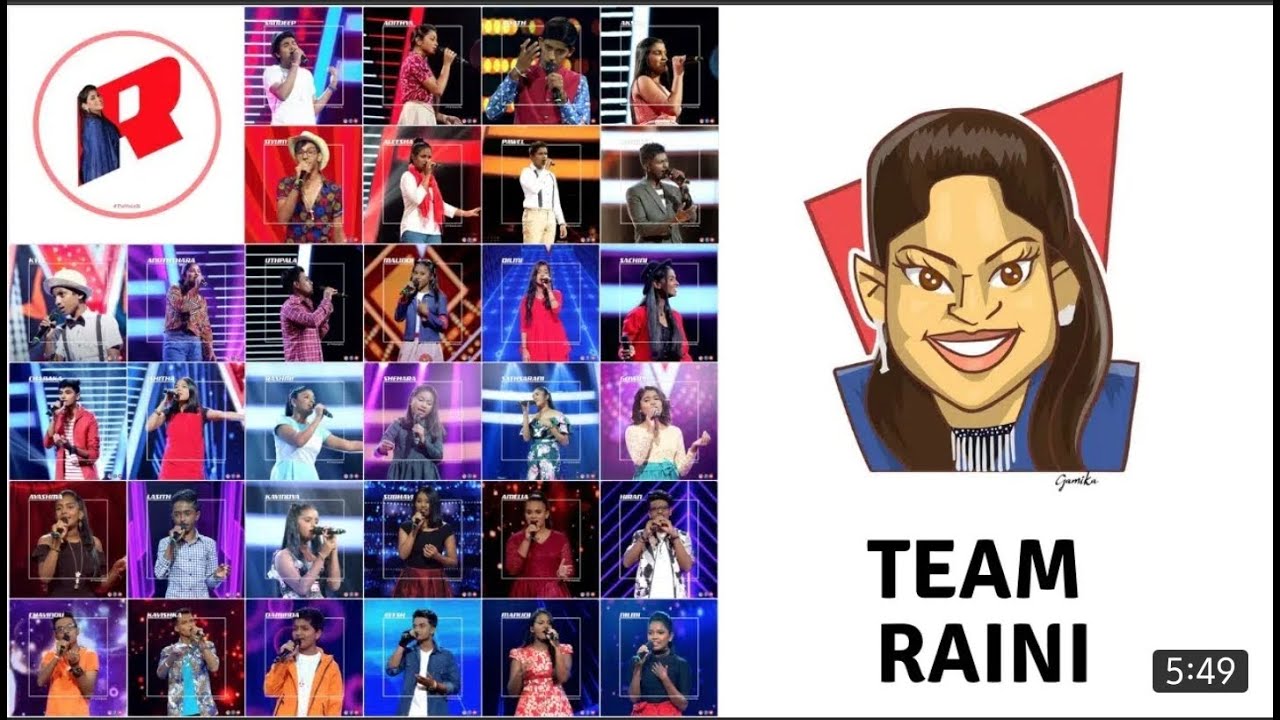 The Voice Teens | Team Raini | All the 32 Contestants