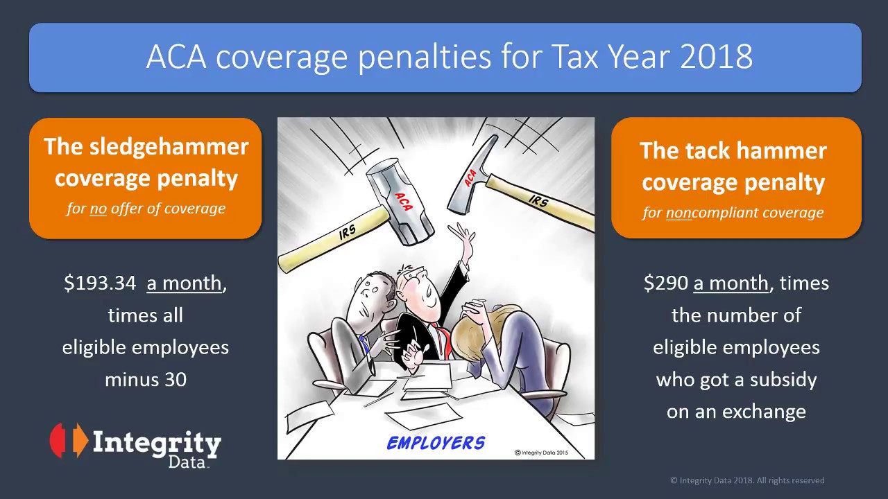 Affordable Care Act 101: What are the IRS penalties for non-compliance in 2018?