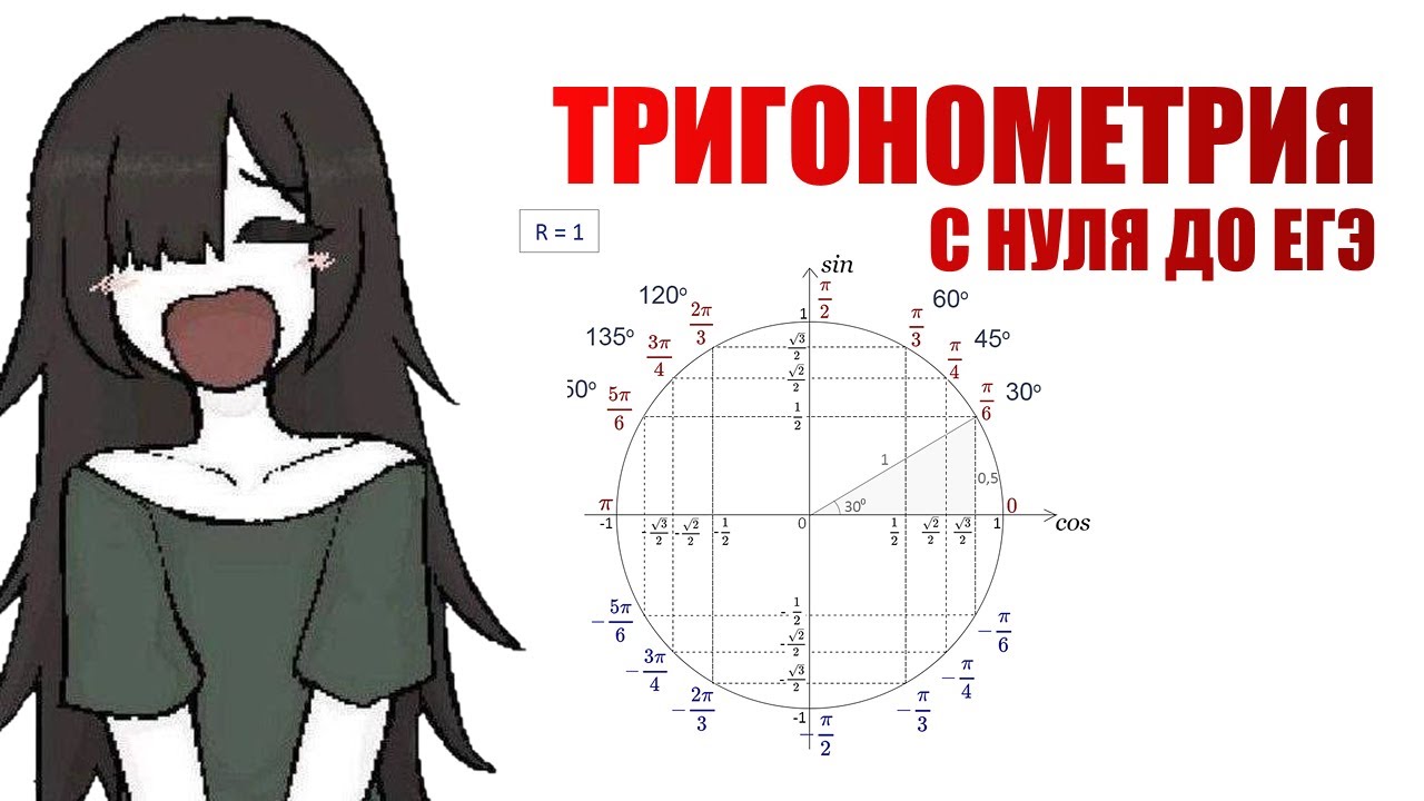 ТРИГОНОМЕТРИЯ С НУЛЯ ДО ЕГЭ ЧАСТЬ 2