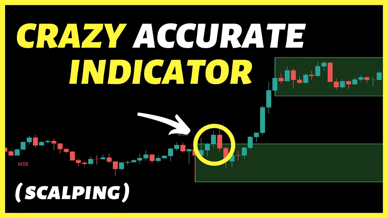 Order Block Indicator: Very PROFITABLE Trading Strategy Tested 100 Times ( + Improved Version )