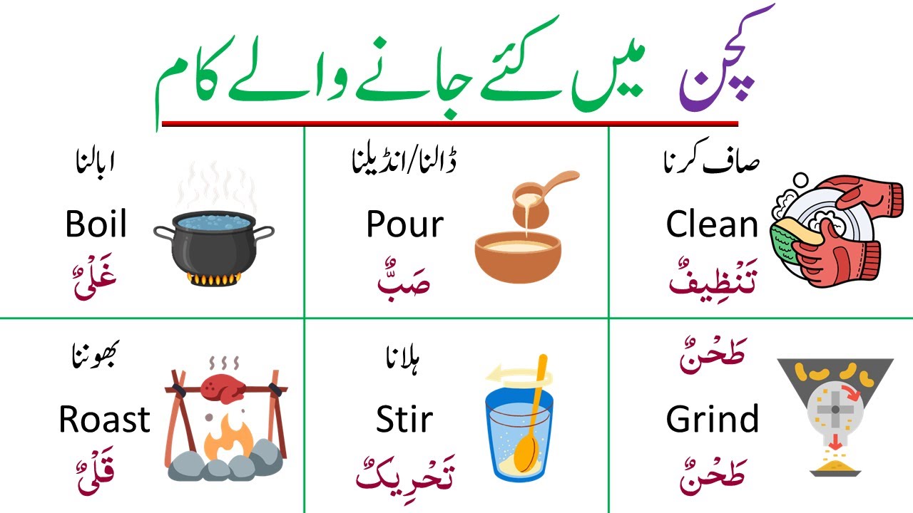 In Kitchen | فی المطبخ | Kitchen Verbs in Arabic English and Urdu | Actions we Perform in Kitchen