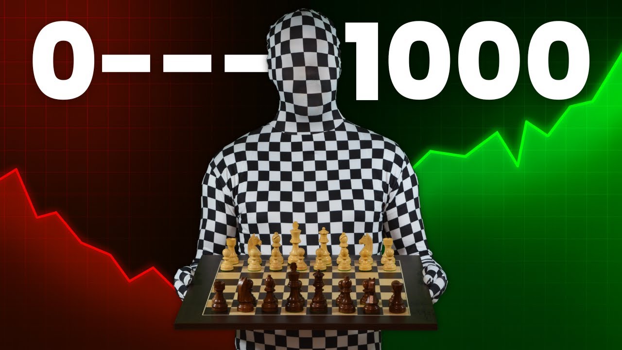 Cómo SUBIR ELO en AJEDREZ para PRINCIPIANTES (0-1000)