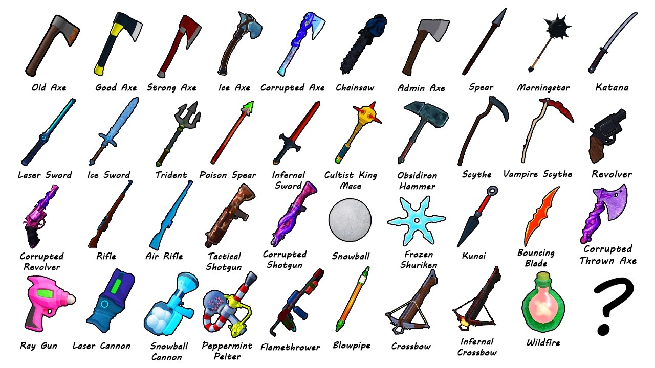 Every Weapon Explained in 15 minutes - 99 Nights in The Forest