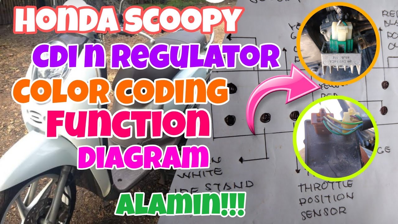 HONDA SCOOPY CDI at REGULATOR Color Coding, Function at Schematic Diagram. Alamin.