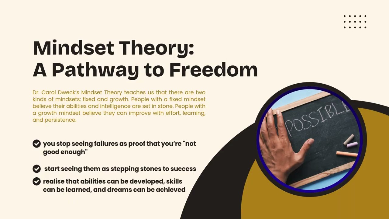 Level Up Understanding Limiting Beliefs - Session 1