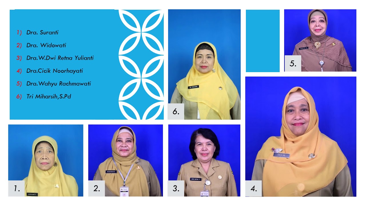 SMK Negeri 3 Magelang