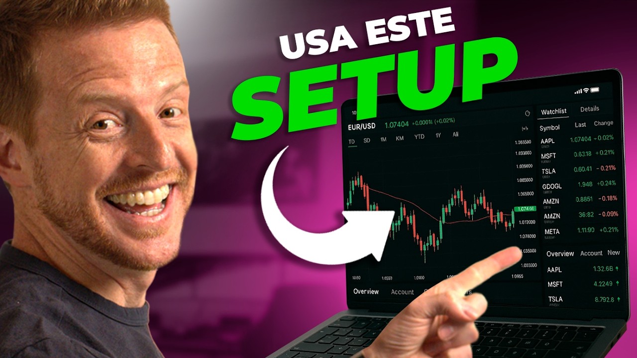El Setup GANADOR | Así Hago Scalping con RESULTADOS Consistentes