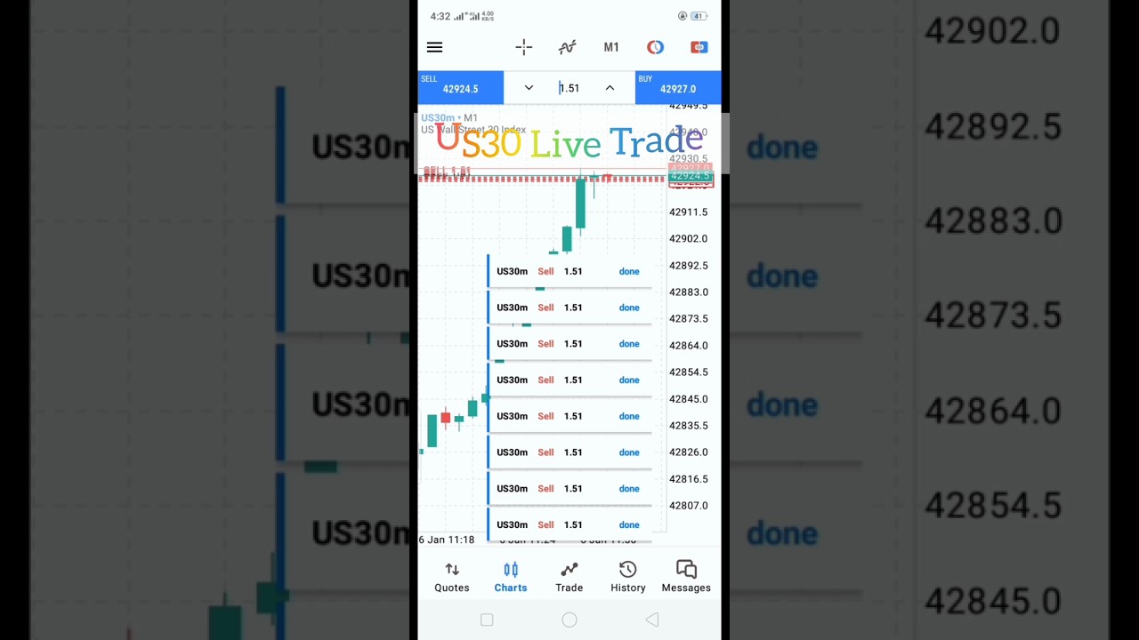 US30 Live Trading #us30 #livetrading #riskmanagement #money #exness #trading #moneymanagement #short