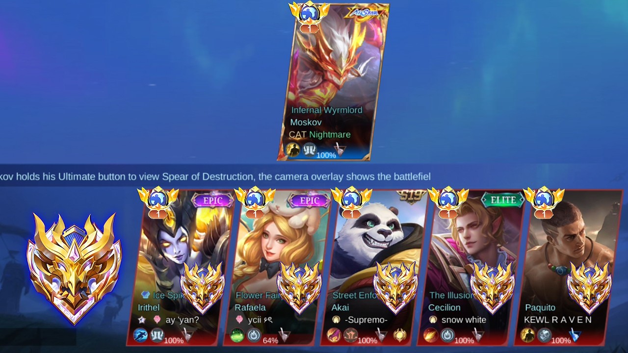LEGEND MOSKOV VS MYTHICAL IMMORTAL PLAYERS! THEY THOUGHT I'M EASY WIN! EVERYONE TRASHTALKED ME!!!
