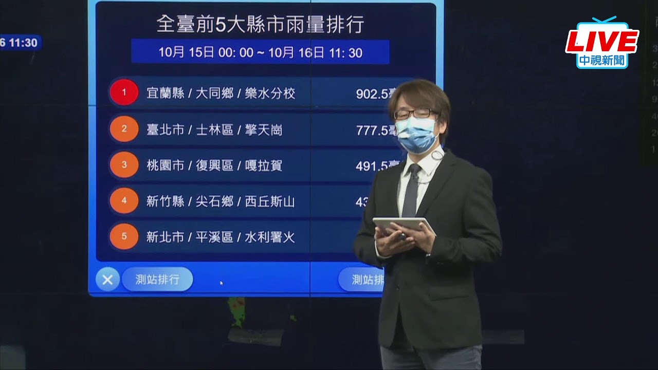 【LIVE直播】尼莎颱風變大又變強！雨彈襲12縣市 ｜2022.10.16