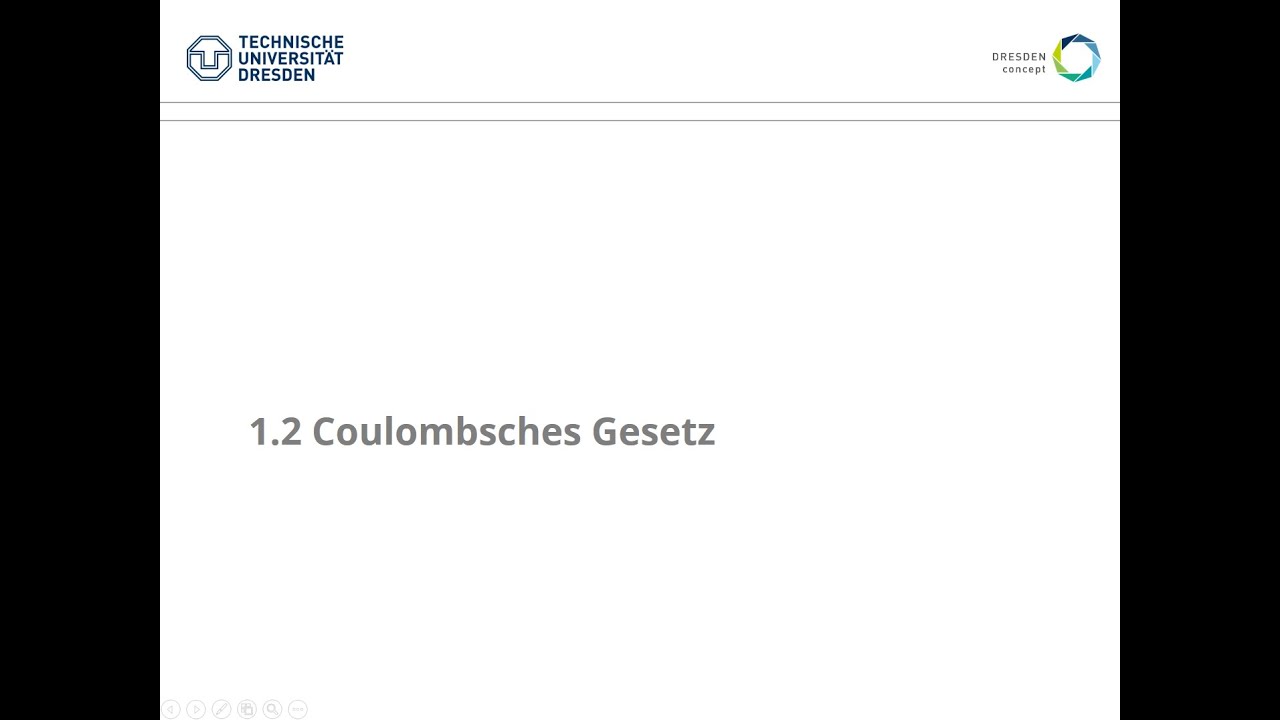 Kap. 1.2 Coulombsches Gesetz