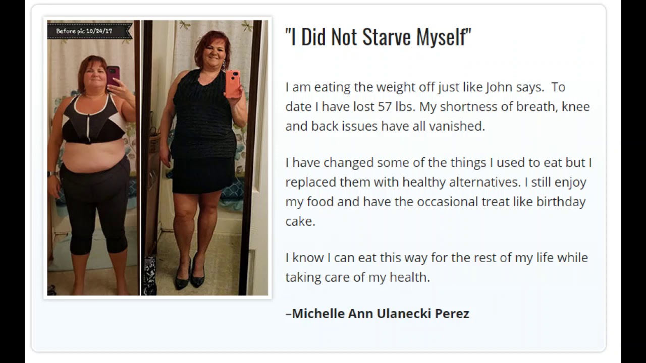 Learn About The Eat The Fat Off Review