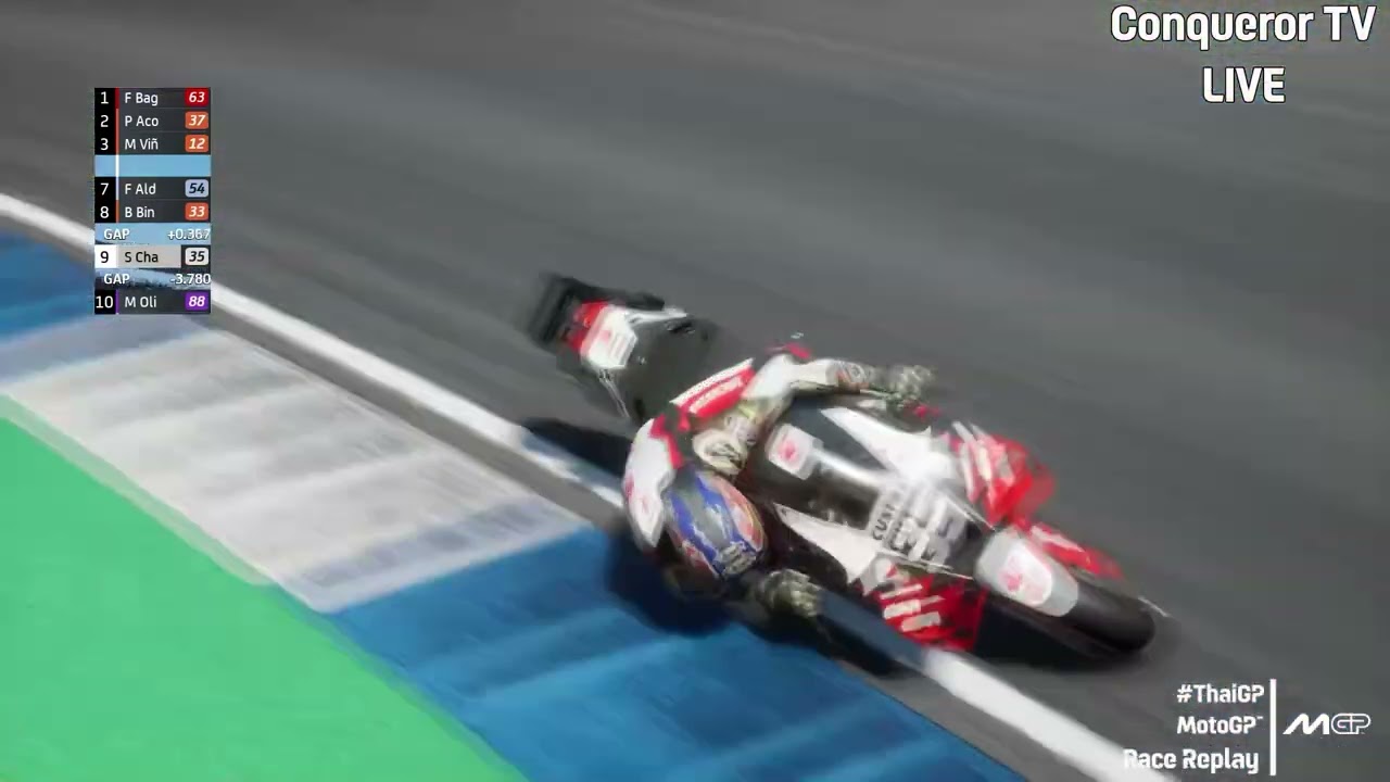 ❗Somkiat Chantra Vs Marc Marquez❗Sprint Race MotoGP Chang #ThaiGP 2025