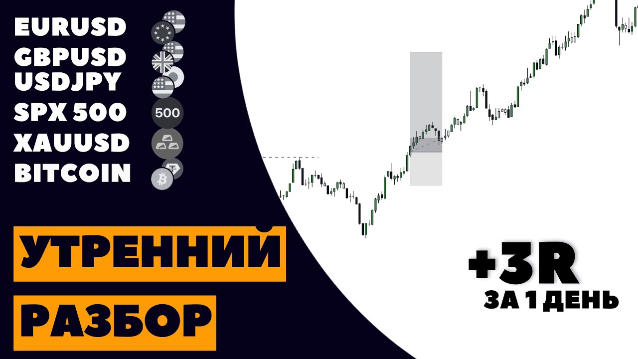 Анализ рынка 26.01: Готовый торговый план на BTC, EURUSD, GOLD. Ключевые точки входа.