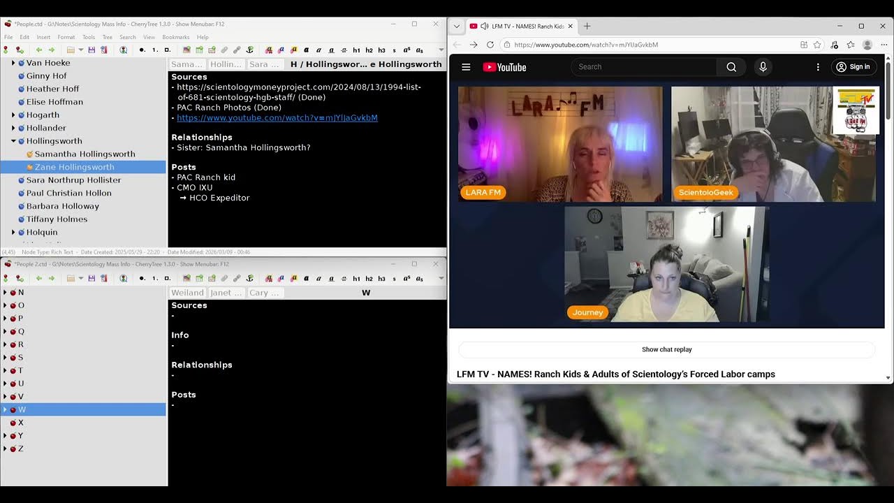 Int Ranch Research Compiling