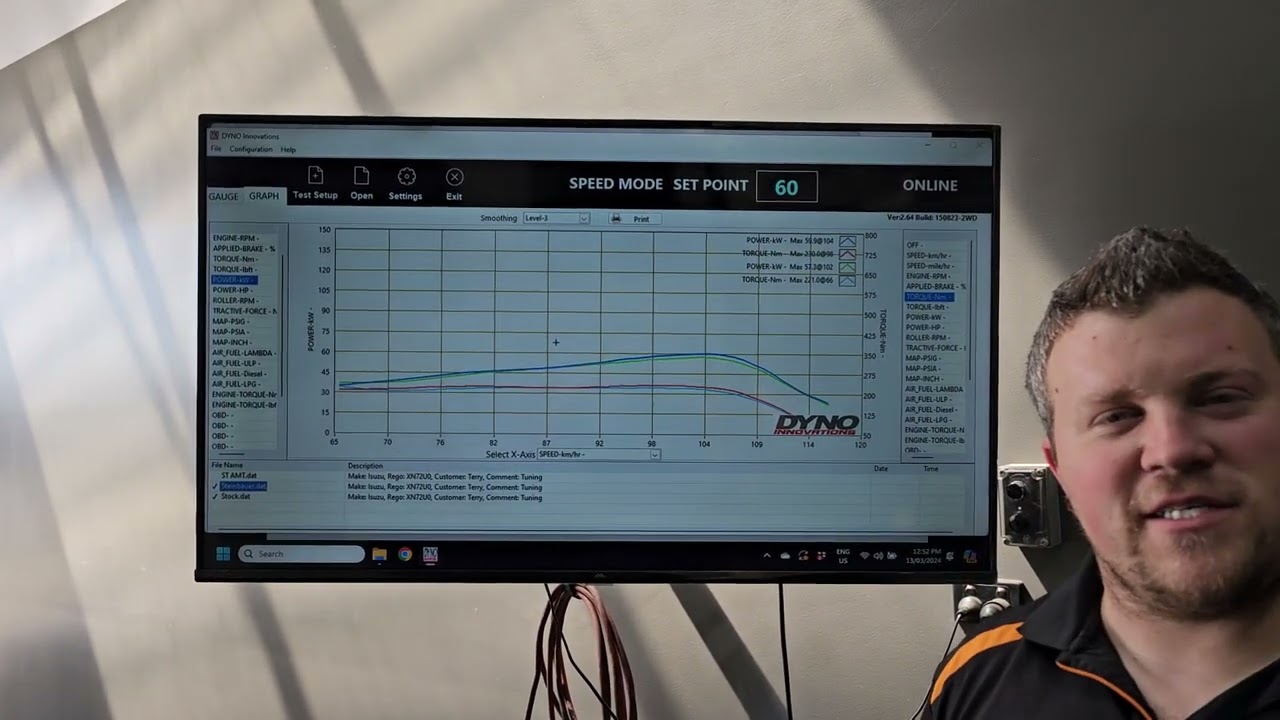 Isuzu NPS - Chip vs tune