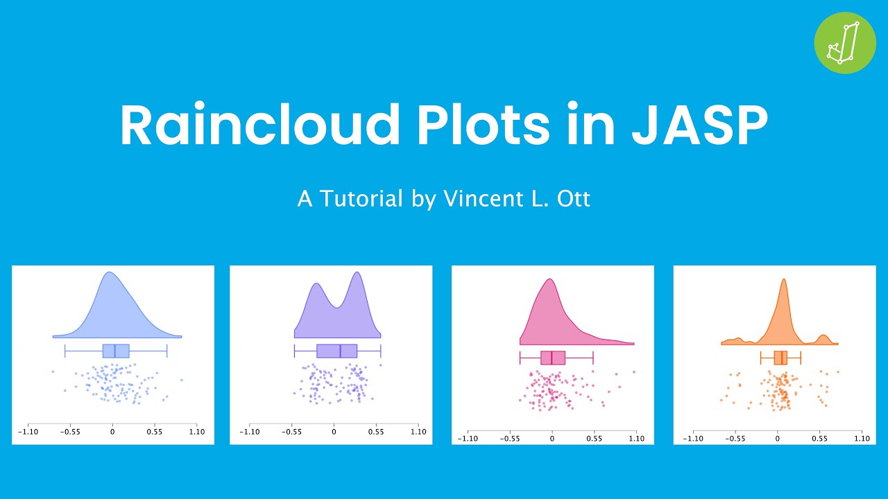 Better & Easier Data Viz with Raincloud Plots in JASP (In-Depth Guide)